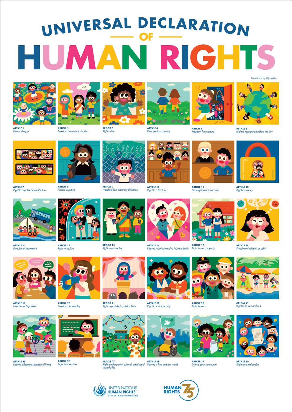 Uijung Kim, Open Day Poister, United Nations, Universal Declaration of Human Rights